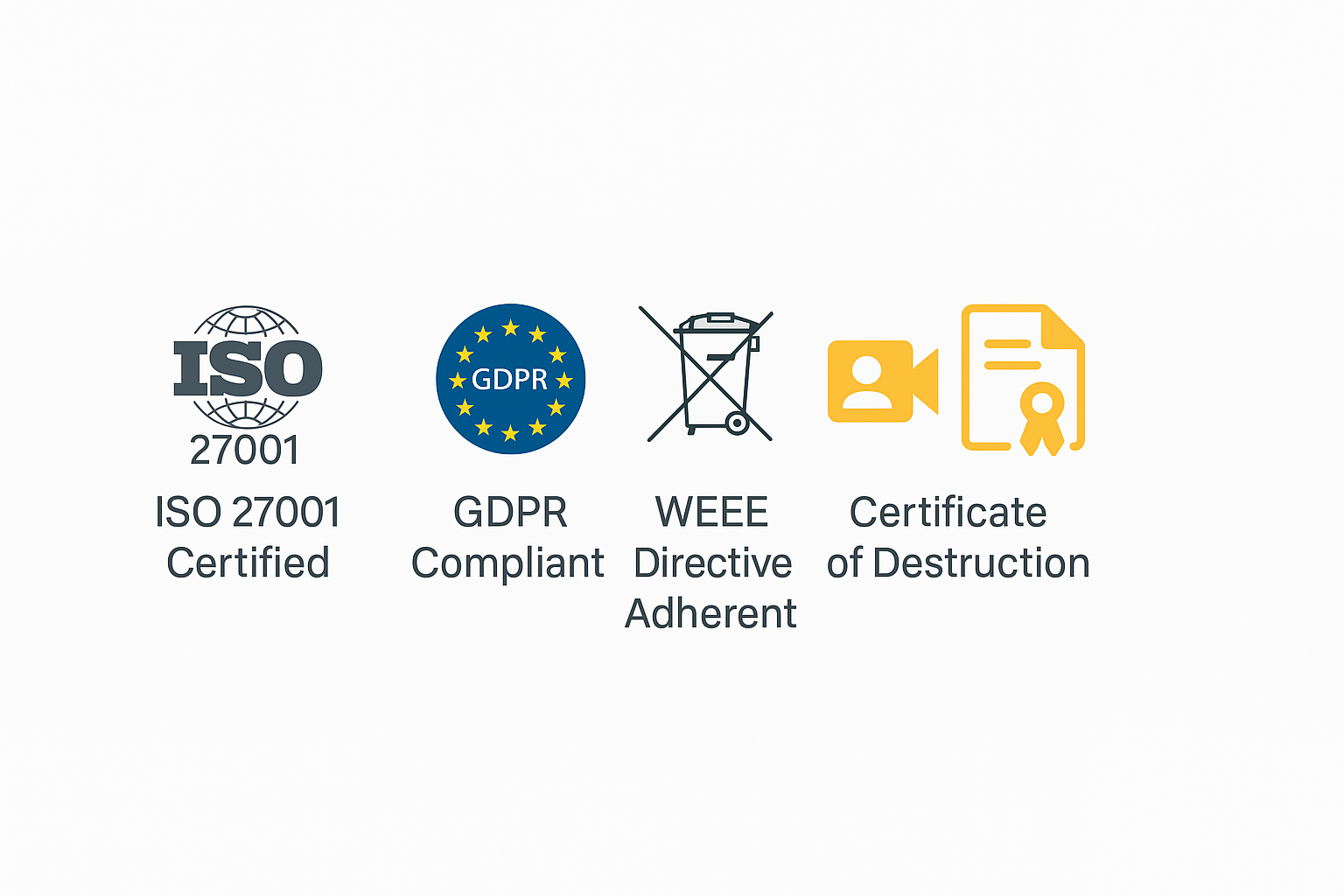 Certifications: ISO 27001, GDPR, WEEE, Certificate of Destruction